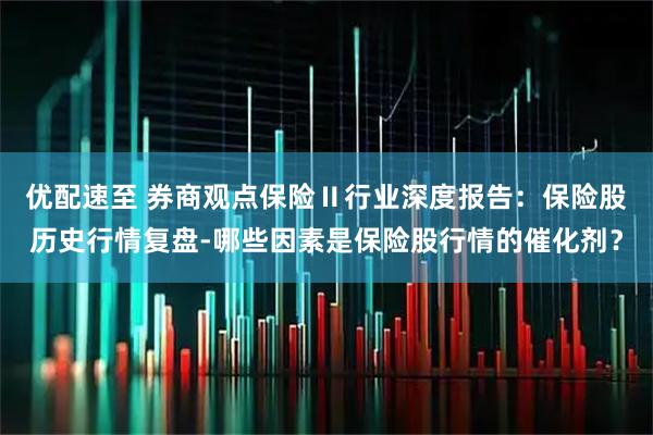 优配速至 券商观点保险Ⅱ行业深度报告：保险股历史行情复盘-哪些因素是保险股行情的催化剂？