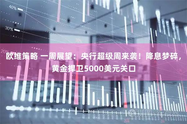 欧维策略 一周展望：央行超级周来袭！降息梦碎，黄金捍卫5000美元关口